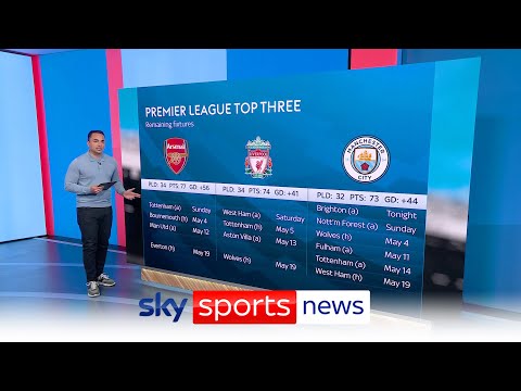 Video: Can Arsenal beat Manchester City to the Premier League title? | The Football Show
