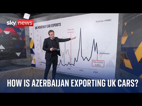 Video: How Azerbaijan is exporting British cars to Russia