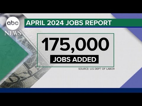 Video: April employment additions lower than expected