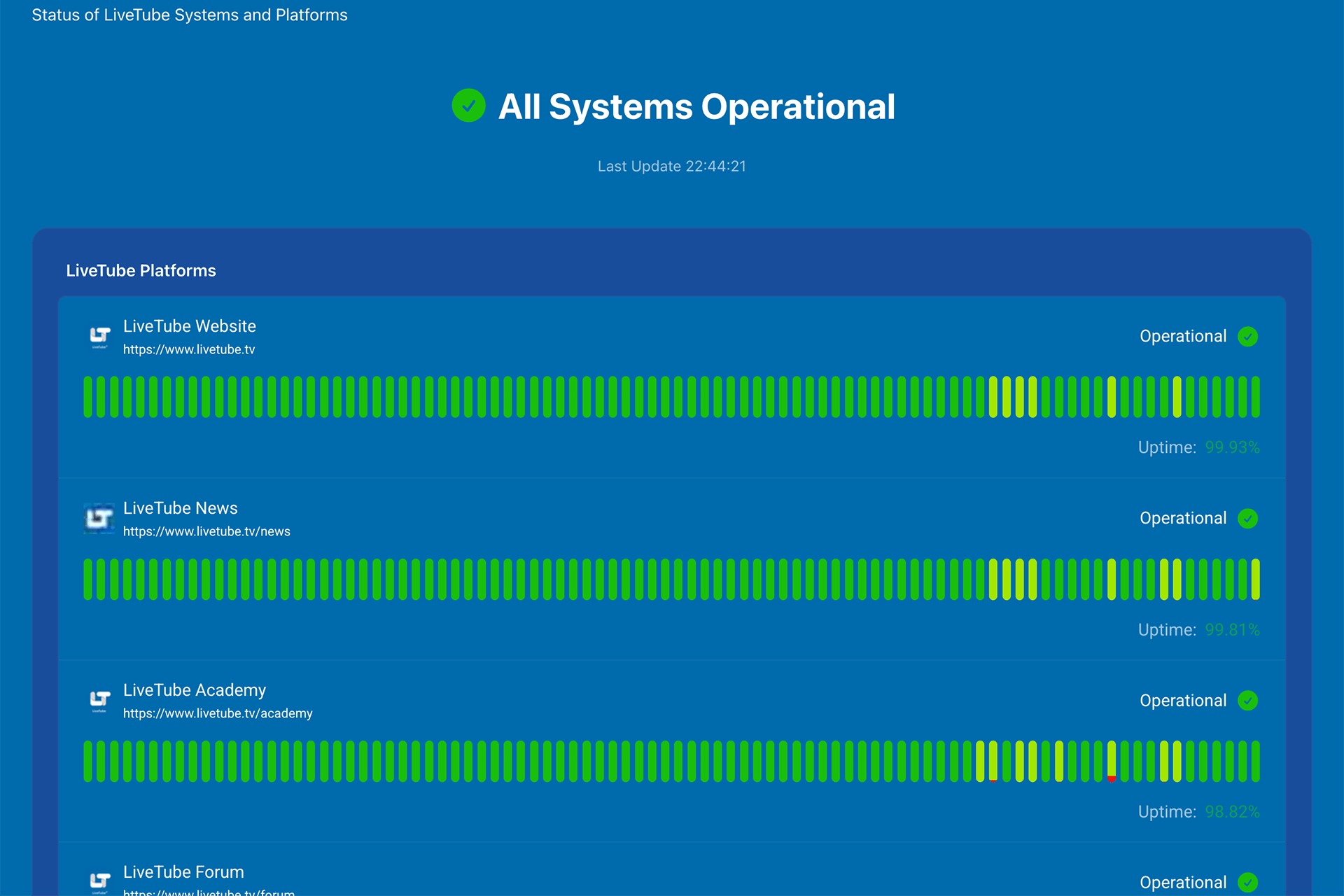 Статус LiveTube